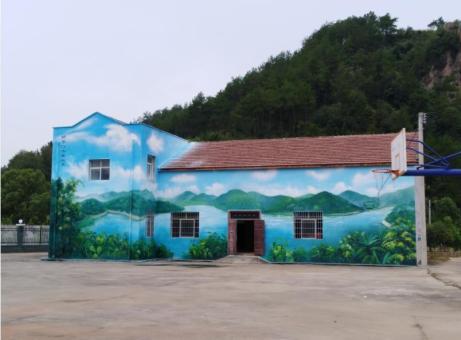 汝阳彩绘墙绘一般制作的位置