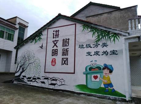 汝阳墙绘是现在流行的墙体广告