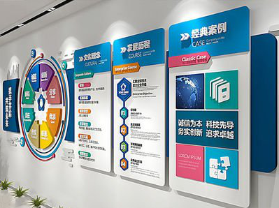 汝阳企业文化墙内容对员工有什么影响？